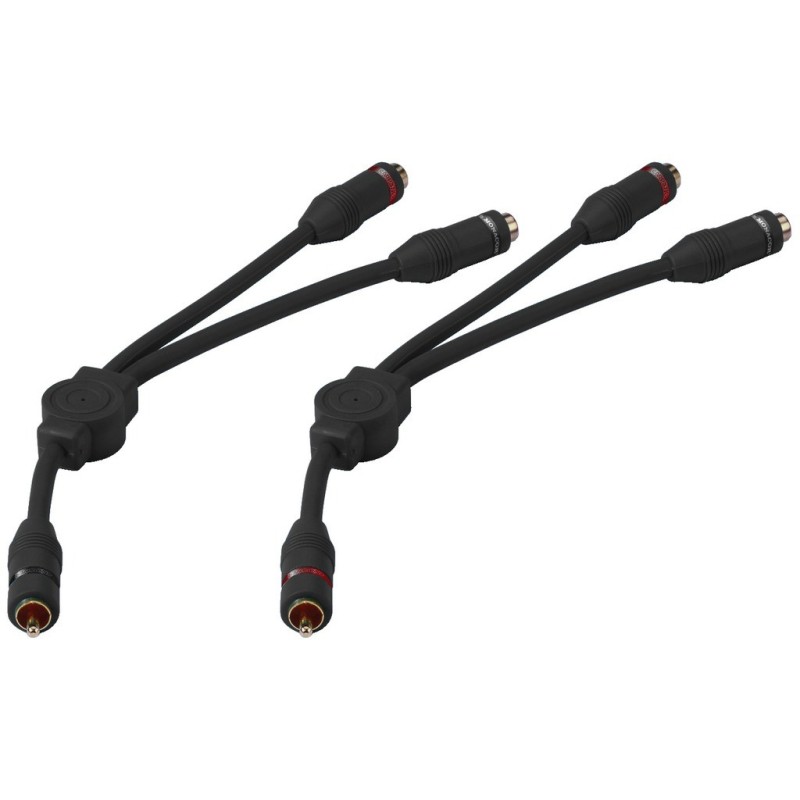 Câble réseau RJ45 Câble réseau RJ45